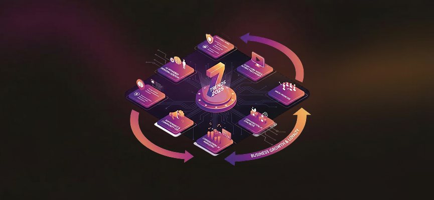 Top 7 Marketing Trends to watch in 2025