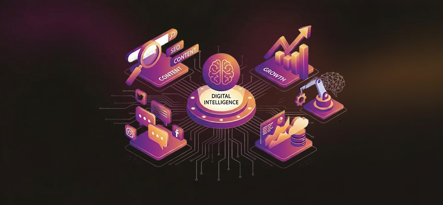 The Rising Importance of Digital Marketing in the Competitive Marketplace